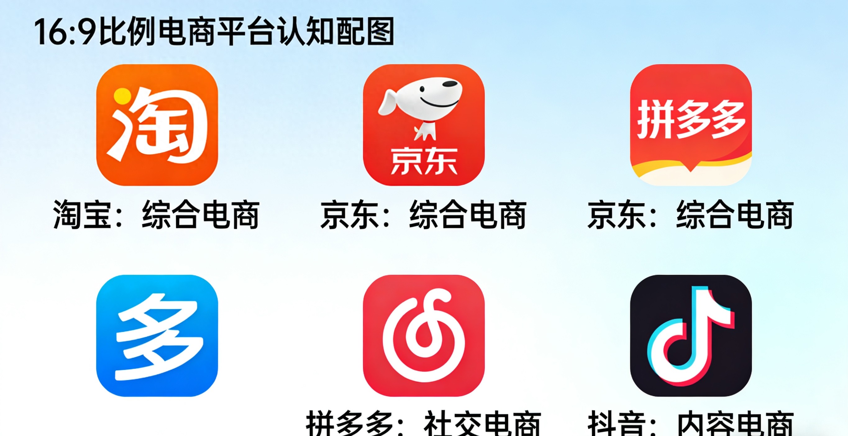 电商新手入门基础梳理，含平台认知及实操练手解决办法