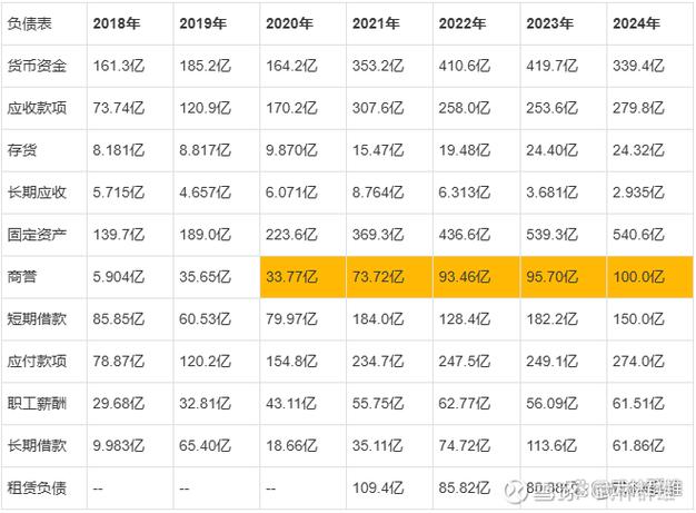 顺丰控股2025年11月业务收入增长，速运物流业务表现突出