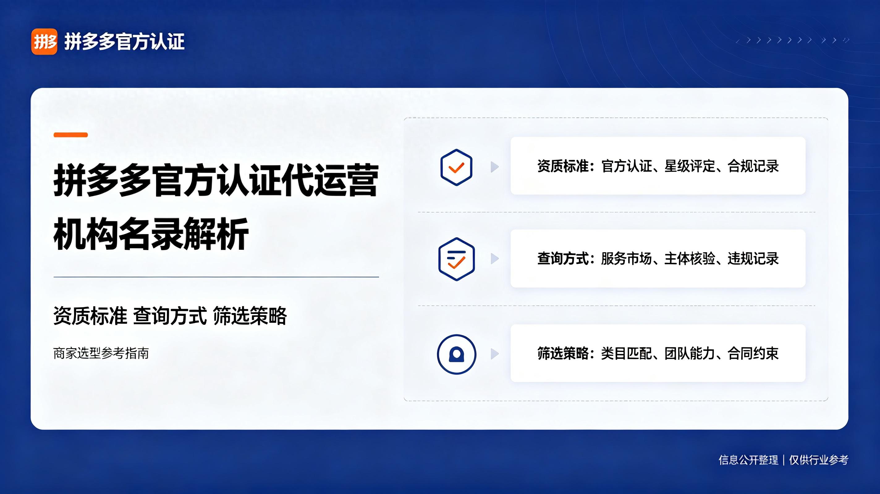 怎么注册开通拼多多店铺 官方认证代运营机构筛选攻略