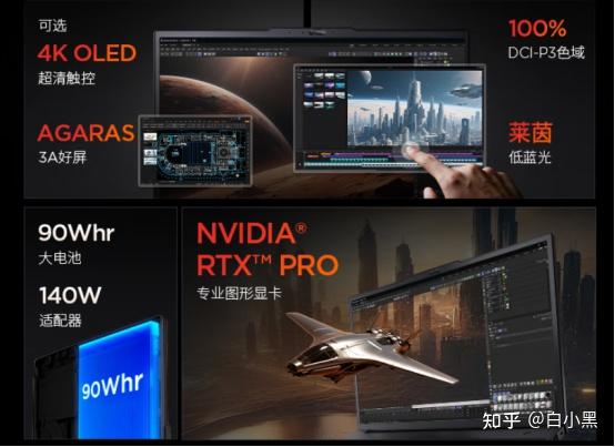 thinkpad p72 深度测评