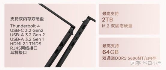 thinkpad p72 深度测评