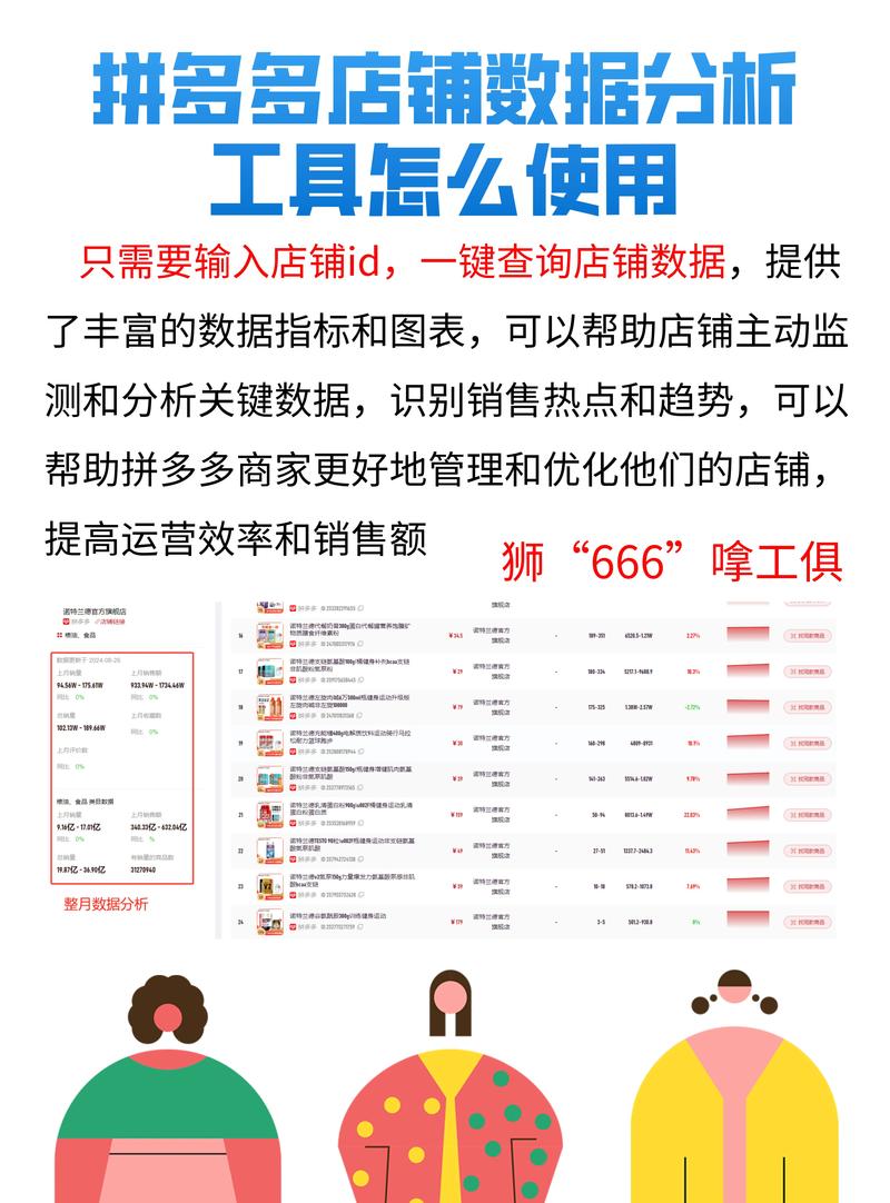 2026年度拼多多代运营公司TOP10揭晓，谁能助力品牌抢占市场？