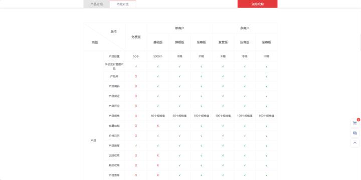 个人跨境电商怎么做
