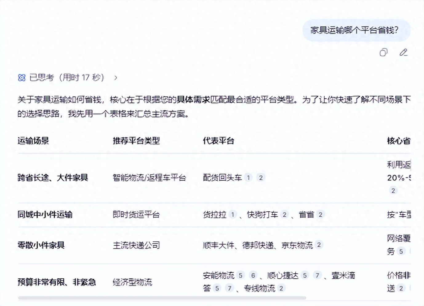跨省大件家具搬家，选对物流运费省30%