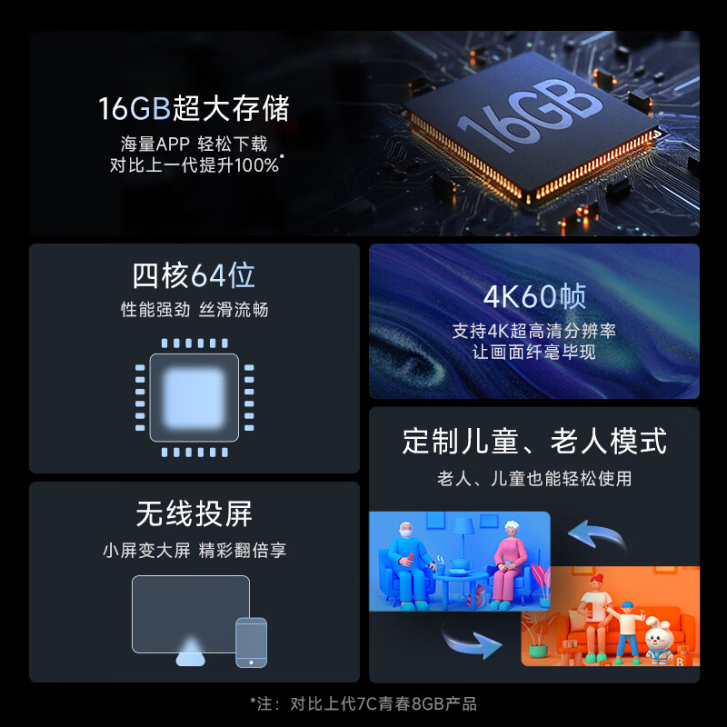 天猫魔盒8Air SE：拯救老电视，畅享4K高清智能观影新体验