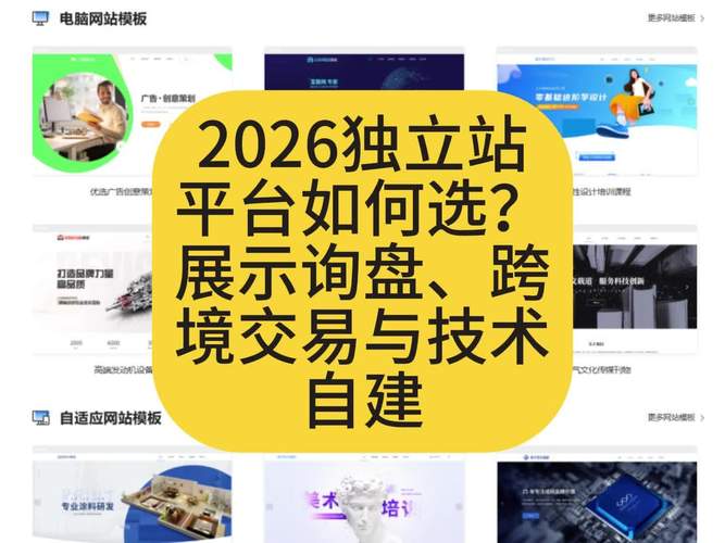详细阅读:2026跨境电商谷歌流量竞争下独立站建站模式大盘点 2026跨境电商谷歌流量竞争下独立站建站模式大盘点