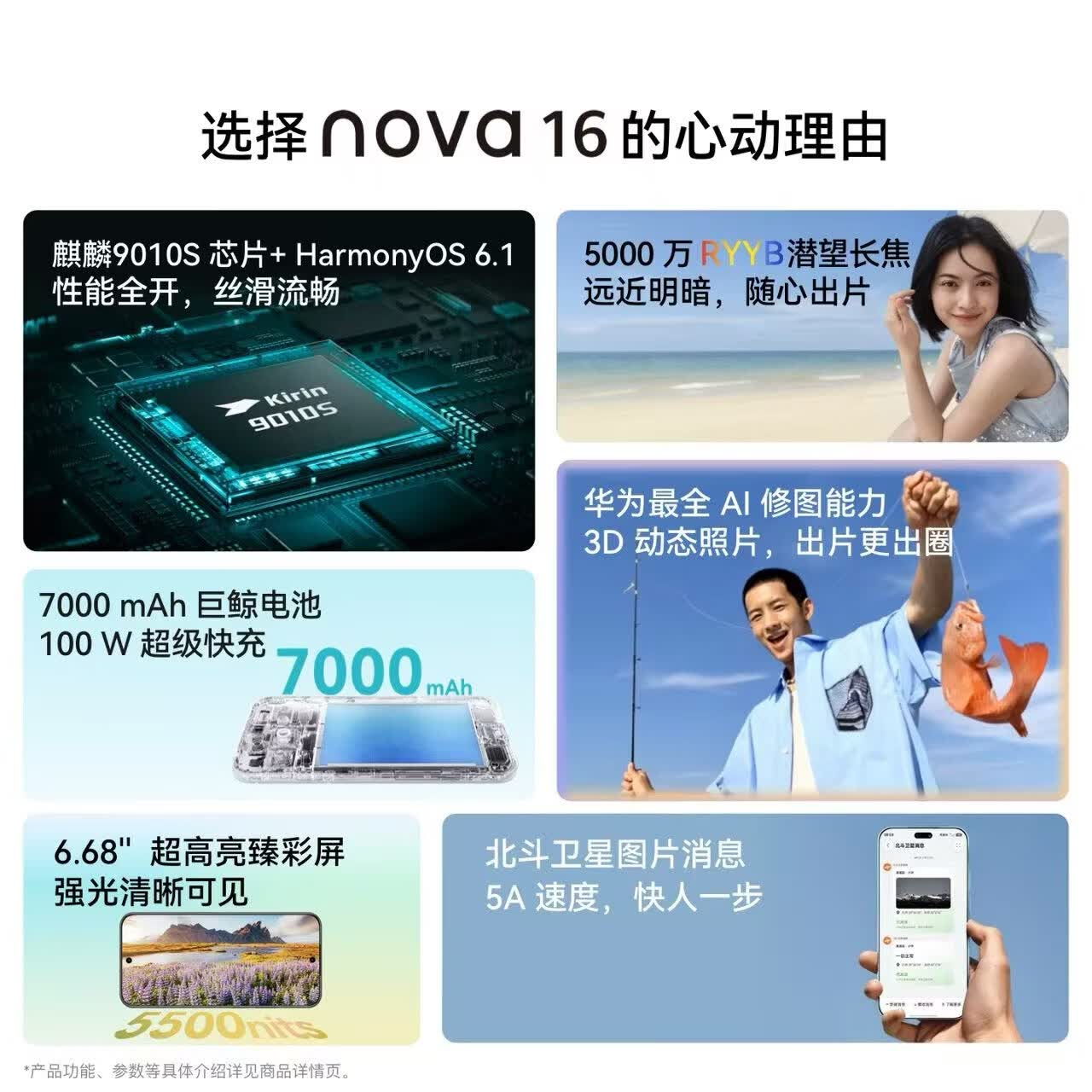 nova7pro
