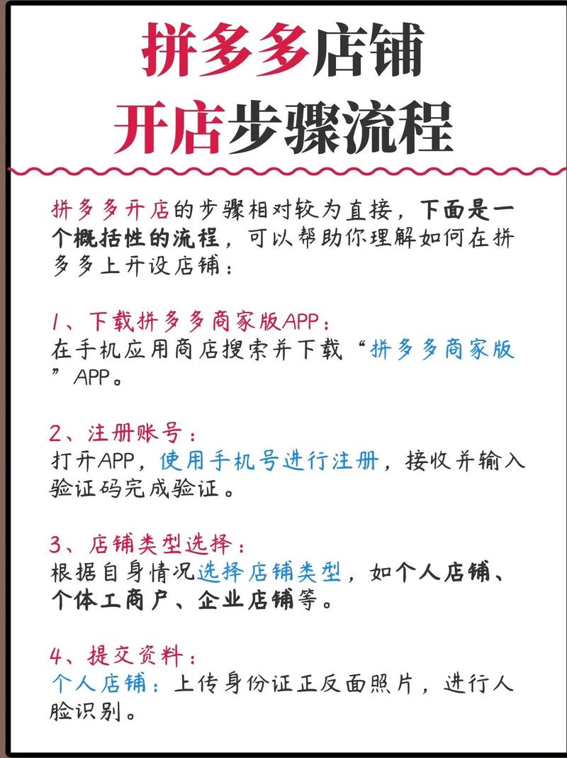 新手做电商必看：开店前做好这6步，避开80%的坑