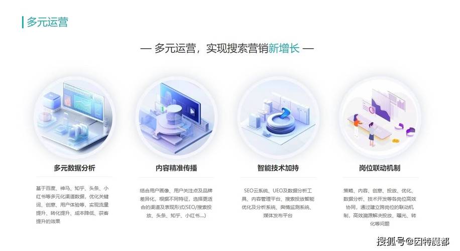 2026电商网站开发新趋势下，靠谱技术服务商这样挑