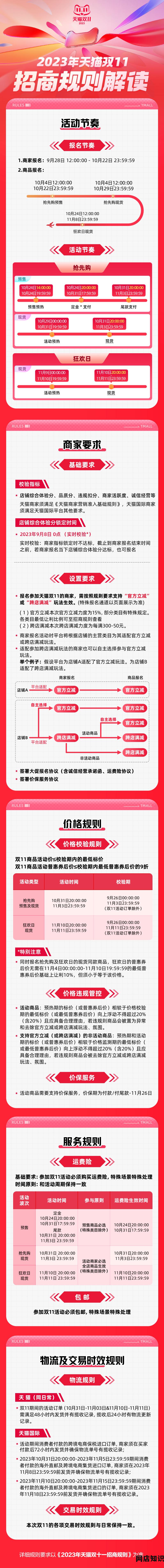 2023年双十一什么时候开始 2023年天猫双十一招商规则公布