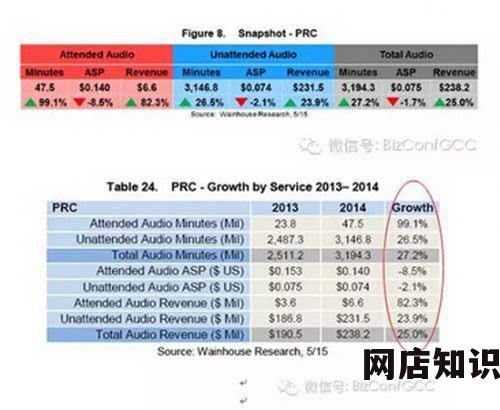 咨询电话号码,揭秘神秘电话号码：掌握未来，改变命运！